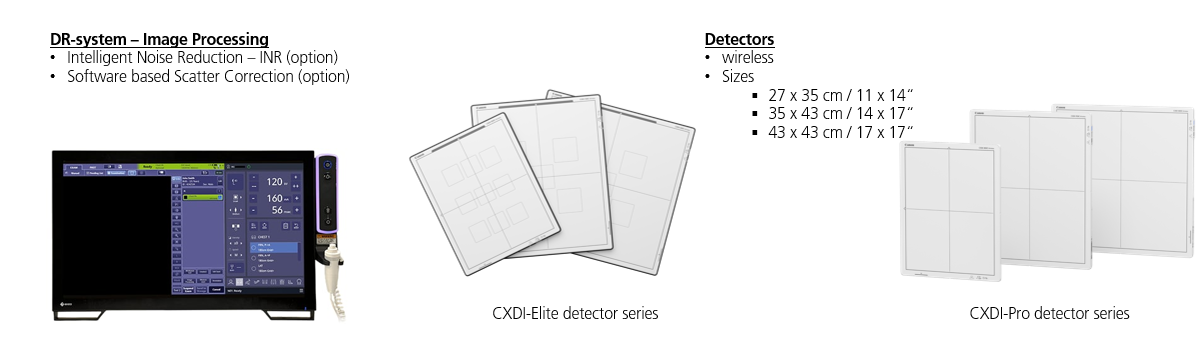 Scatter Correction