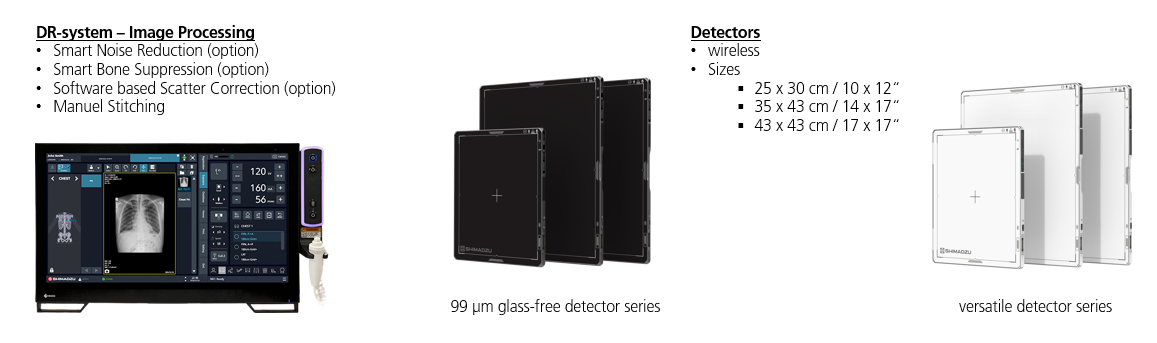 DR system (recommended FPD)